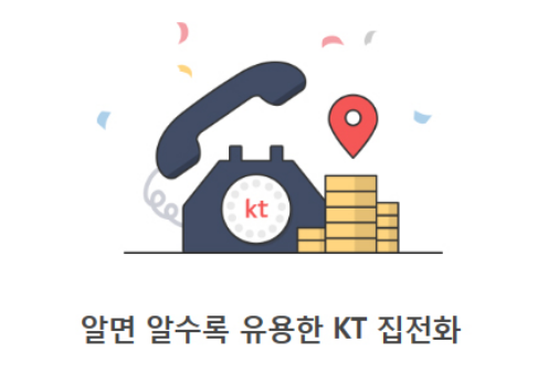 KT 전화선 고장? 빠르고 쉬운 신고 방법 총정리!