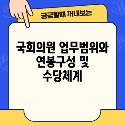 국회의원 업무범위와 연봉구성 및 수당체계