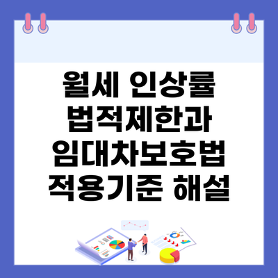 월세 인상률 법적제한과 임대차보호법 적용기준 해설