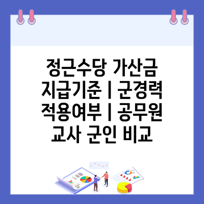 정근수당 가산금 지급기준ㅣ군경력 적용여부ㅣ공무원 교사 군인 비교