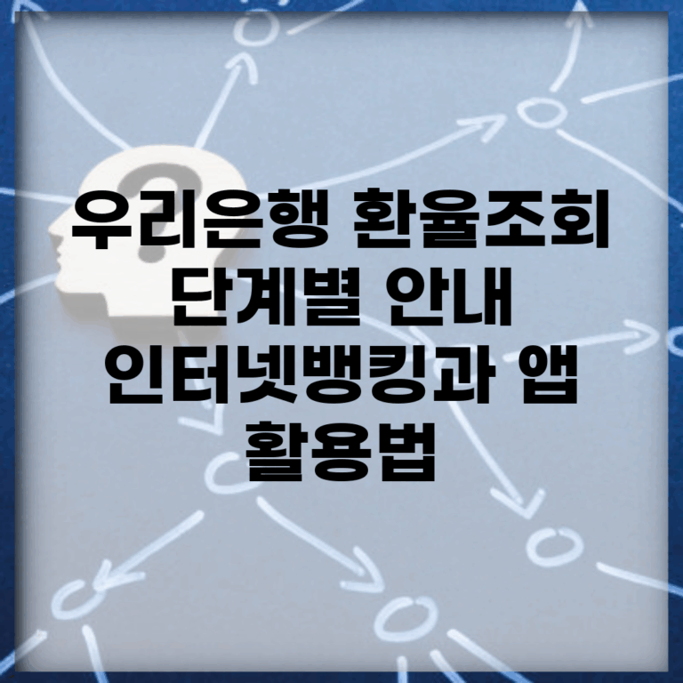 우리은행 환율조회 단계별 안내 | 인터넷뱅킹과 앱 활용법