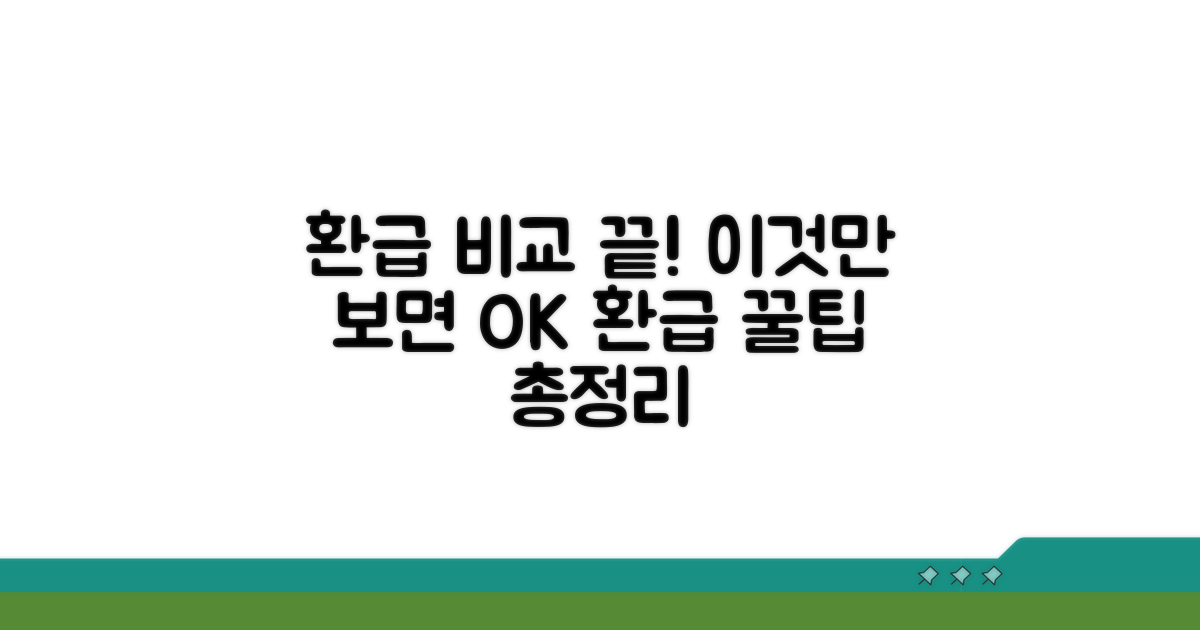 환급 대행, 비교는 이렇습니다