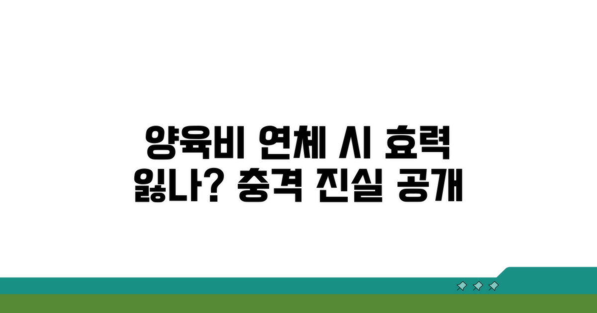 양육비 부담조서, 연체 시 효력은?