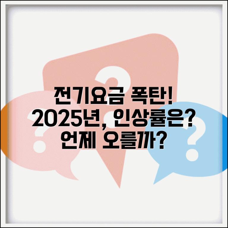 전기요금 인상 현황 | 2025년 요금인상률 | 전기료 인상 시기