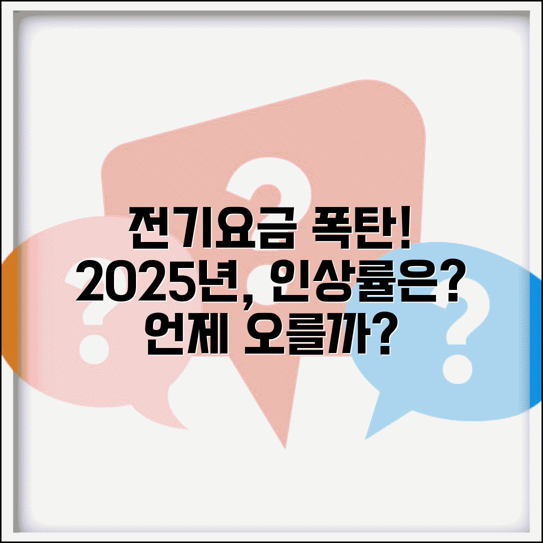 전기요금 인상 현황 | 2025년 요금인상률 | 전기료 인상 시기