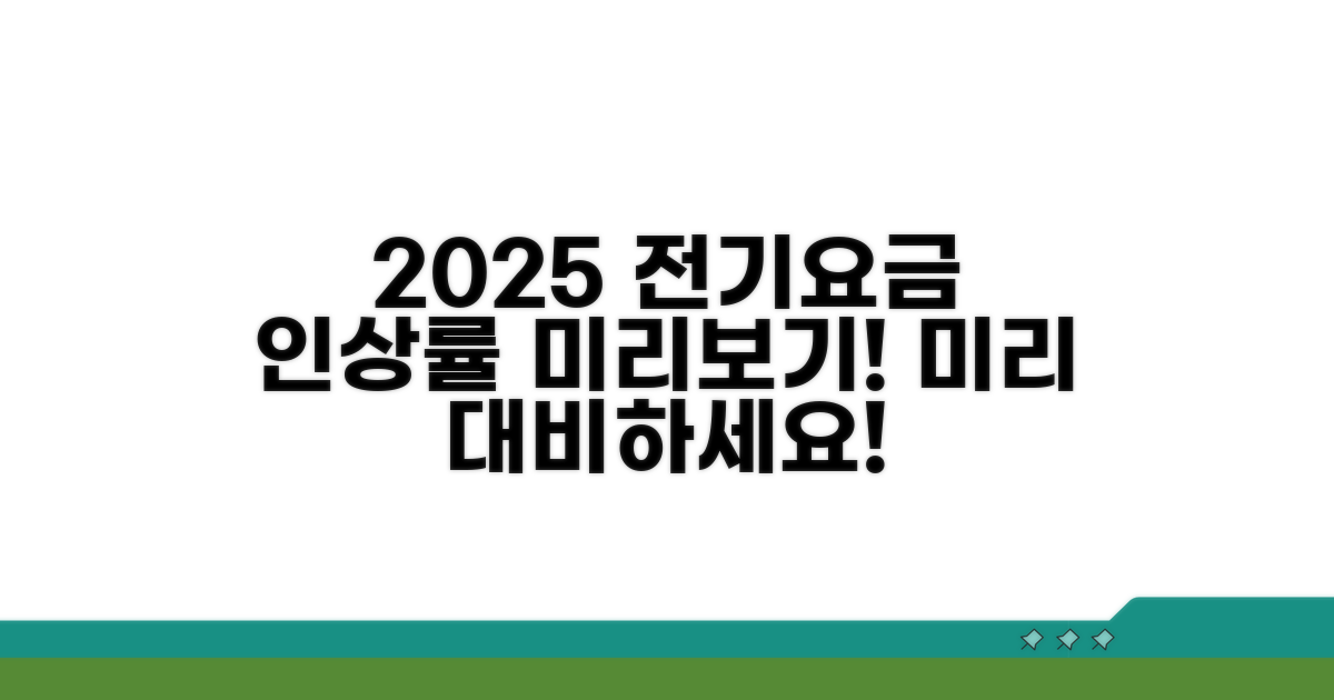 2025년 전기요금 인상률 미리보기