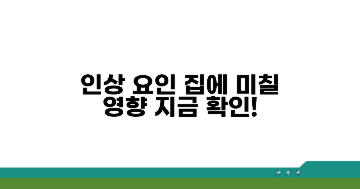 인상 요인과 우리 집에 미칠 영향