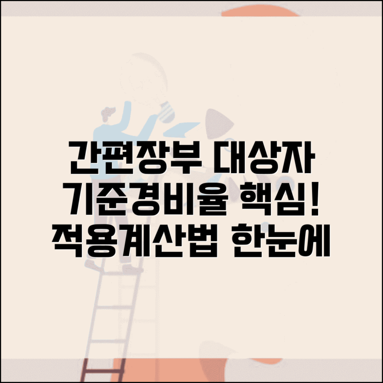 간편장부 대상자 기준경비율 | 간편장부 기준경비율 적용과 계산법
