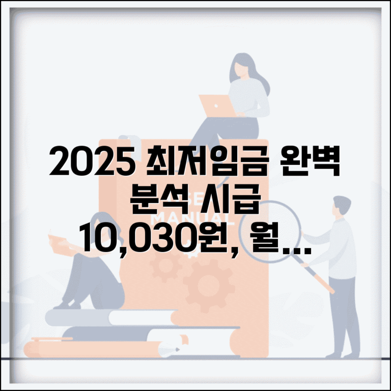 2025년 최저임금 완벽 정리 | 시급 10,030원 월급 209만원 | 최저임금 인상률 | 적용 기준