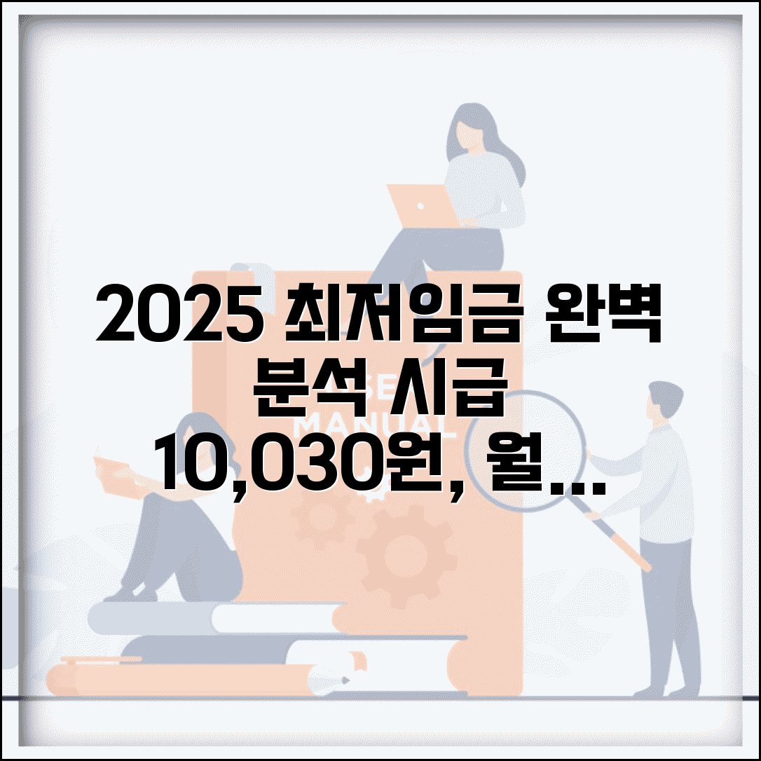 2025년 최저임금 완벽 정리 | 시급 10,030원 월급 209만원 | 최저임금 인상률 | 적용 기준