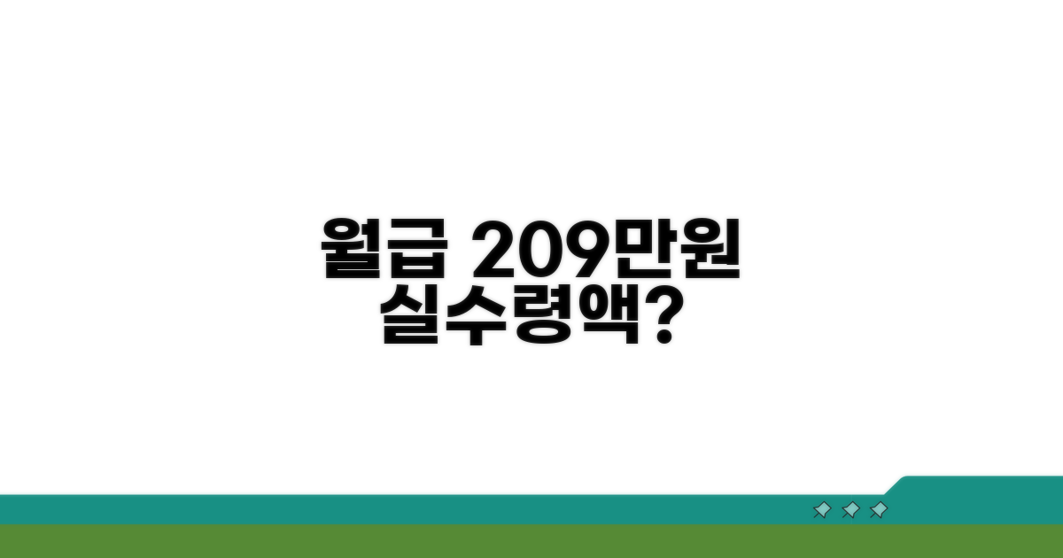 월급 209만원 실수령액 계산