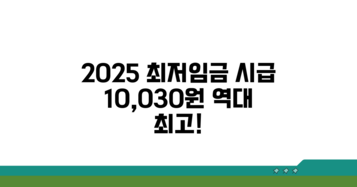 2025 최저임금 시급 10,030원