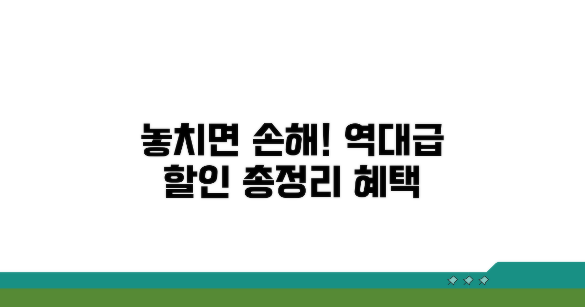 할인 이벤트 혜택 살펴보기