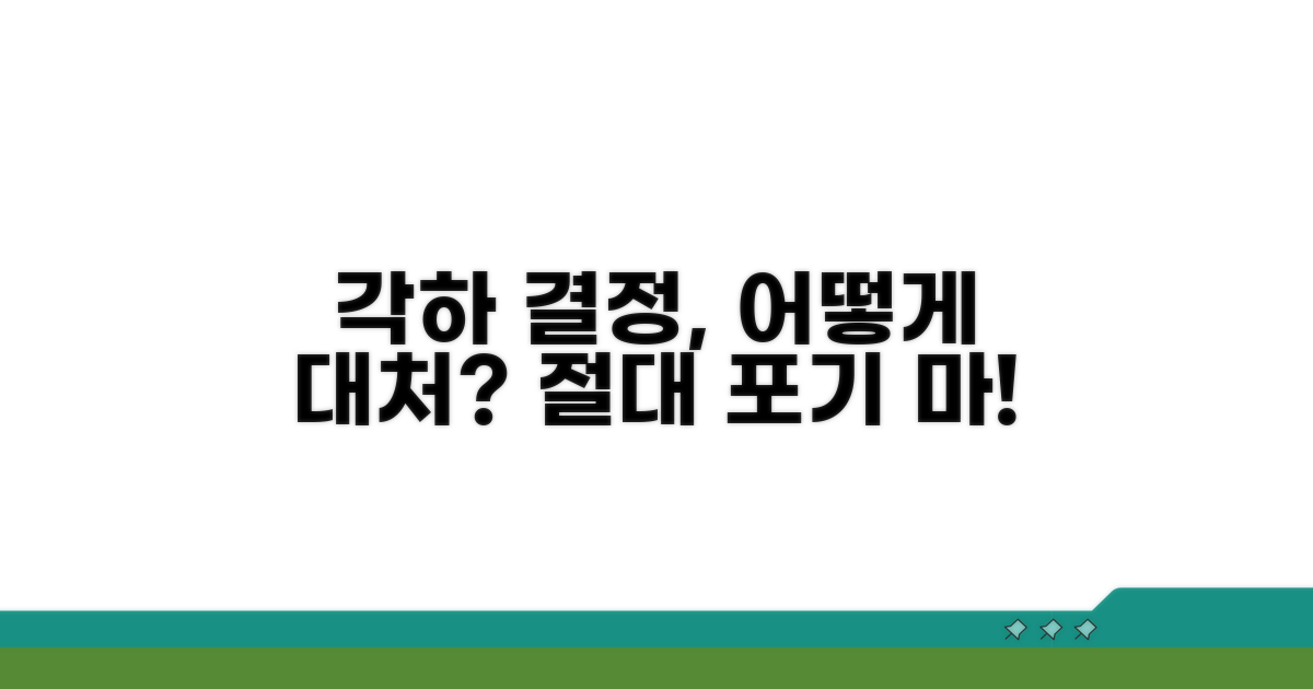 각하 결정, 대처 방법은?