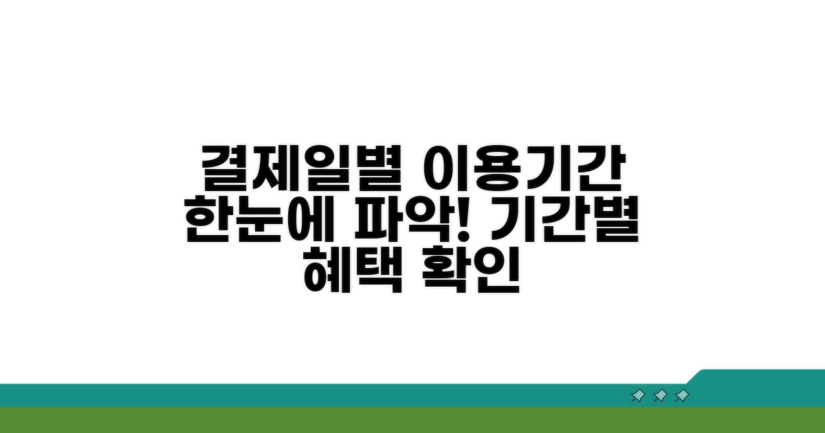 결제일별 이용 기간 한눈에 보기