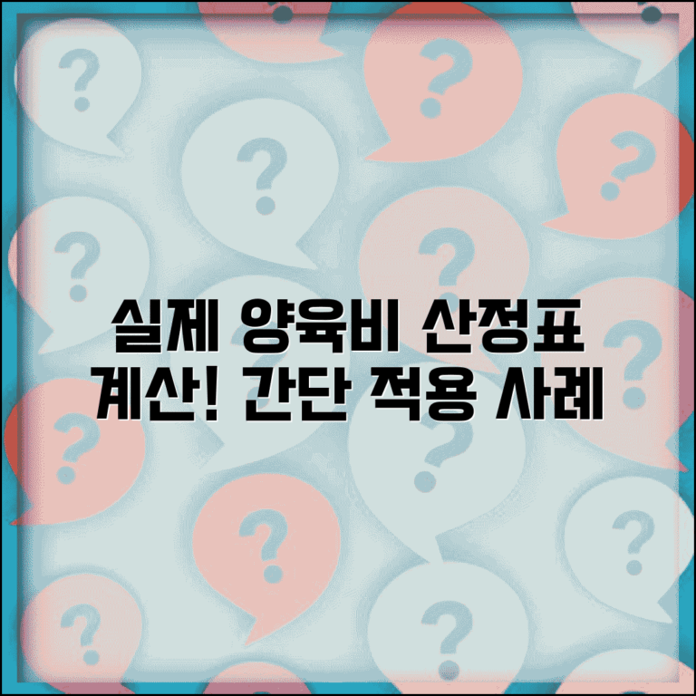 양육비 산정표 계산 실무 | 실제 양육비 산정표 적용 사례