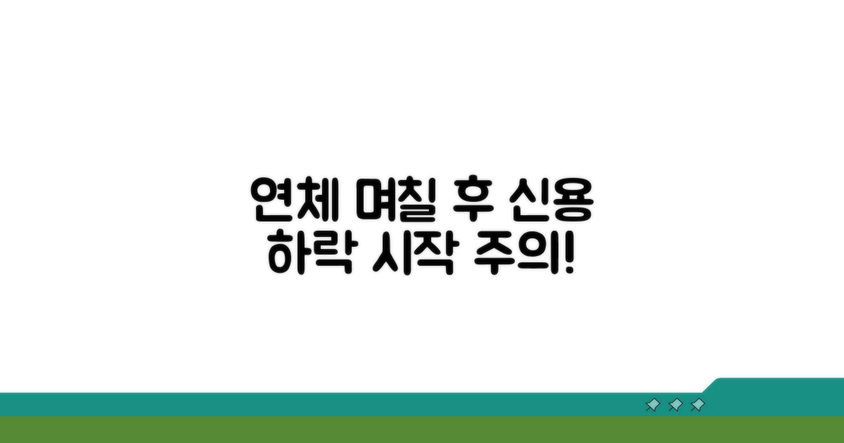 연체 며칠 후 신용 하락 시작