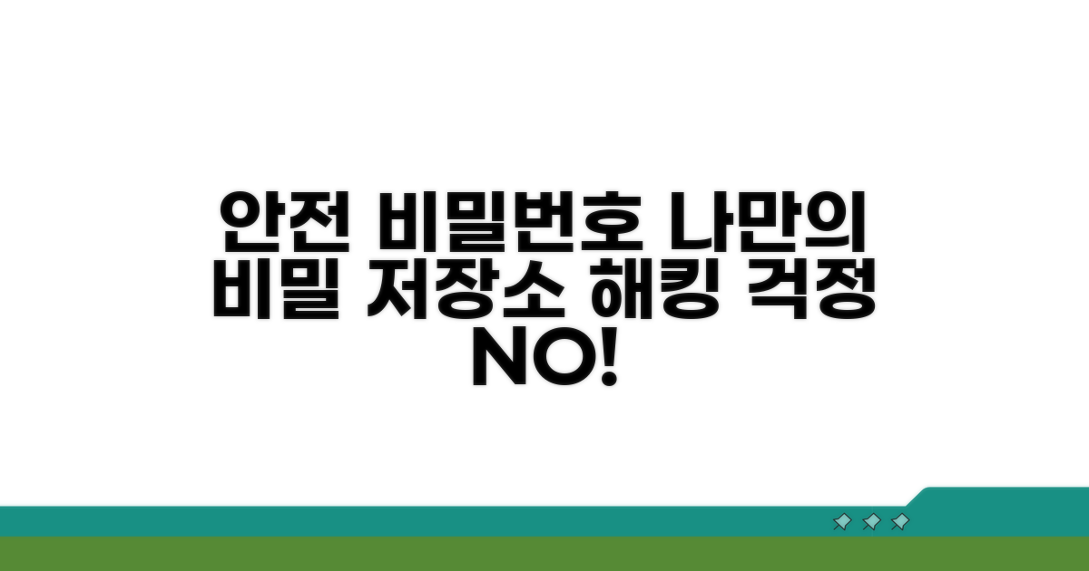 나만의 안전한 비밀번호 만들기