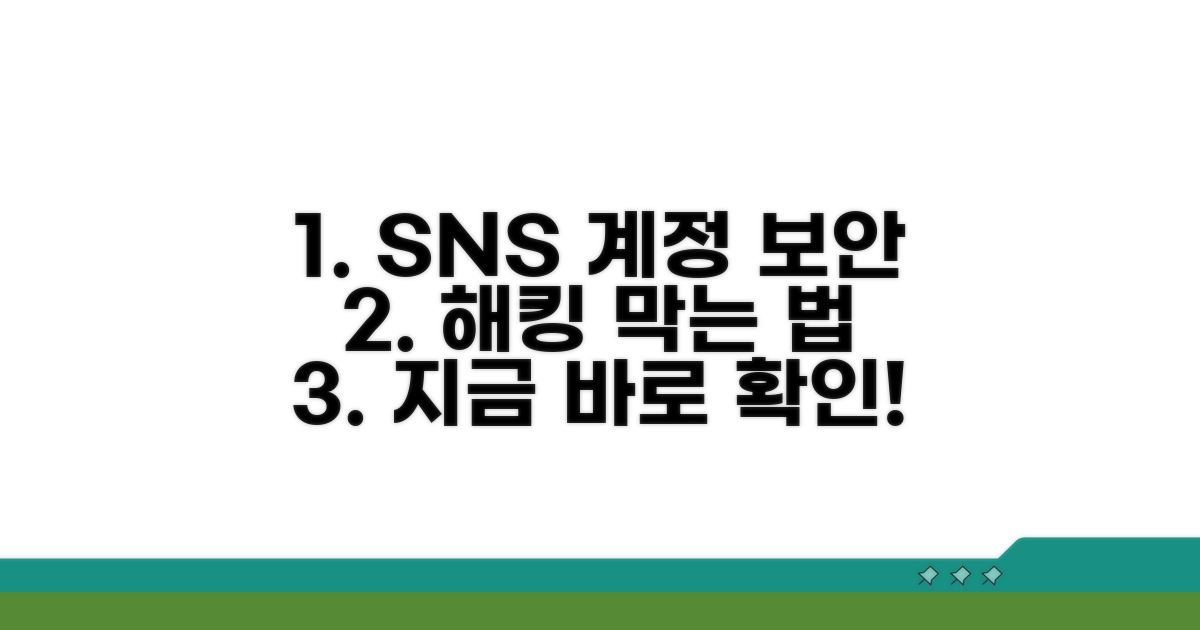 SNS·온라인 계정 보안 강화법