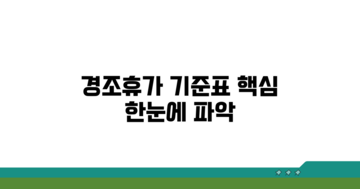 경조휴가 기준표 핵심 정리