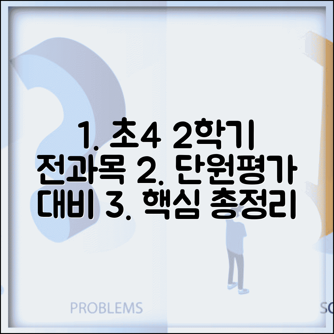 초등 4-2 단원평가 전과목 학습 전략과 핵심 내용