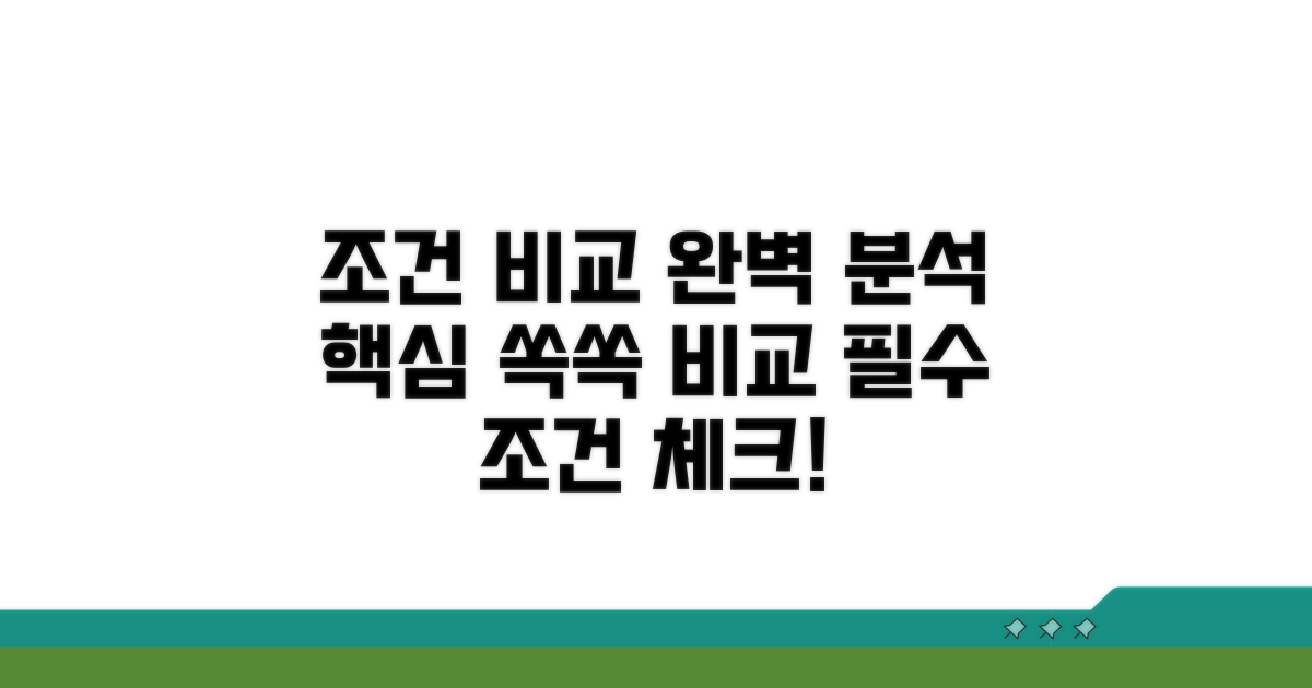상품별 조건 상세 비교 분석