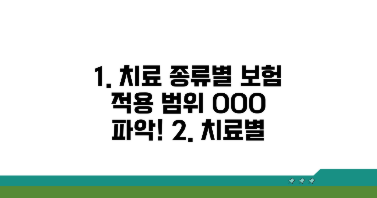 치료 종류별 보험 적용 범위