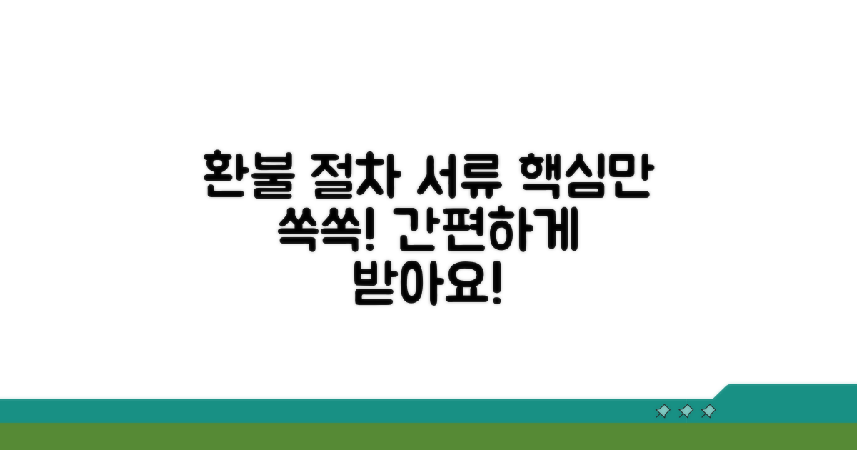 환불 신청 절차와 필요 서류