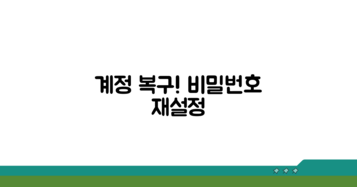 계정 복구, 비밀번호 재설정하기