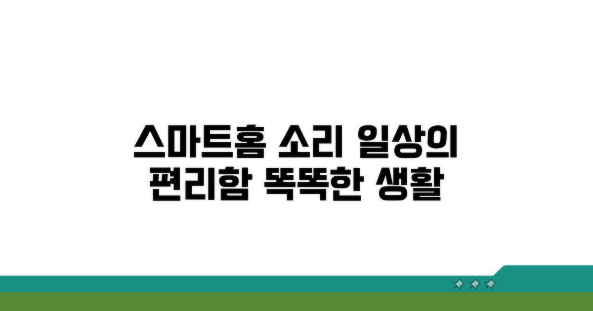 일상 속 편리함, 스마트홈 소리 응용
