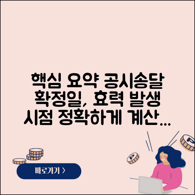 공시송달 확정일과 효력발생 시점 계산 방법