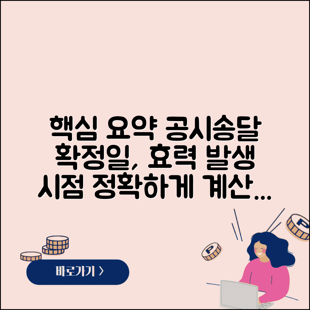공시송달 확정일과 효력발생 시점 계산 방법