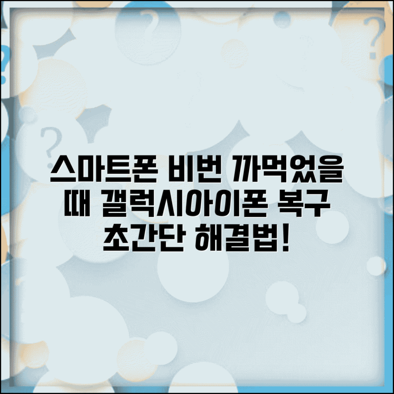 스마트폰 휴대폰 비밀번호 찾기 안드로이드 아이폰 복구 방법