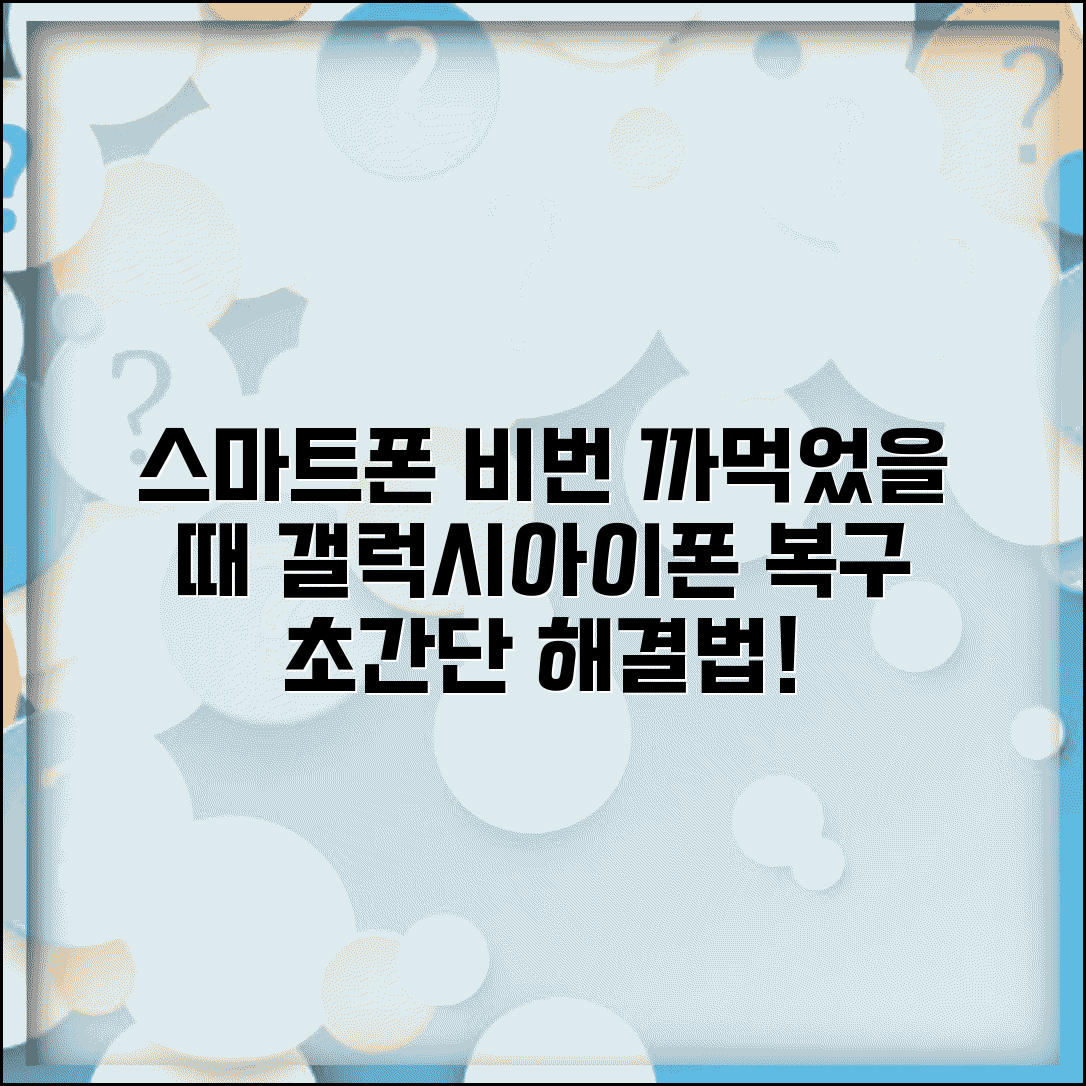 스마트폰 휴대폰 비밀번호 찾기 안드로이드 아이폰 복구 방법