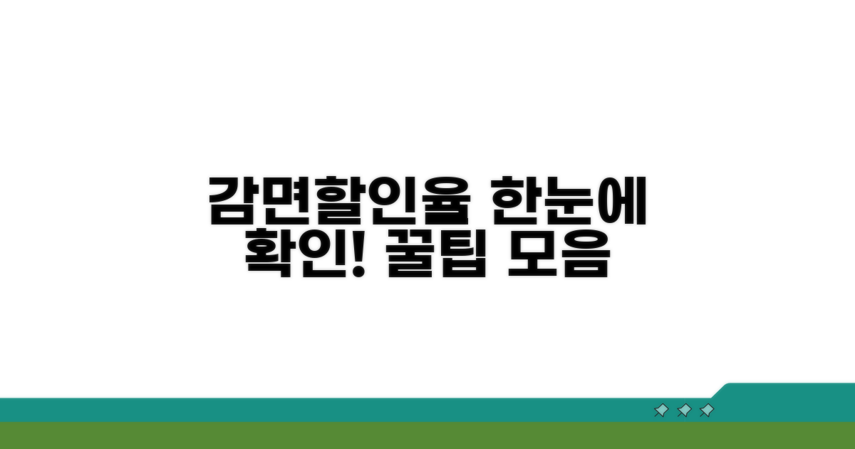 감면 기준과 할인율 한눈에 확인