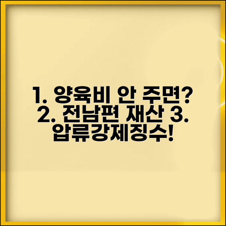 이혼 후 전 남편 양육비 미지급 시 강제징수 및 재산 압류 방법 | 집행 절차 총정리