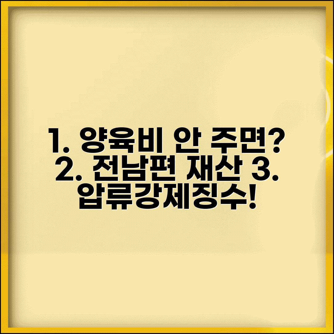 이혼 후 전 남편 양육비 미지급 시 강제징수 및 재산 압류 방법 | 집행 절차 총정리