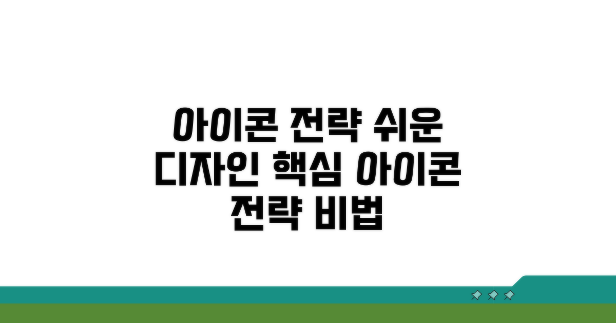 아이콘 전략, 쉬운 이해