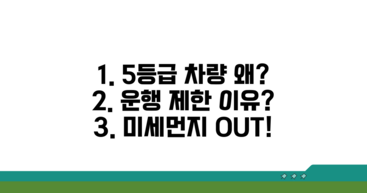 배출가스 5등급 차량 운행제한, 왜 필요할까?