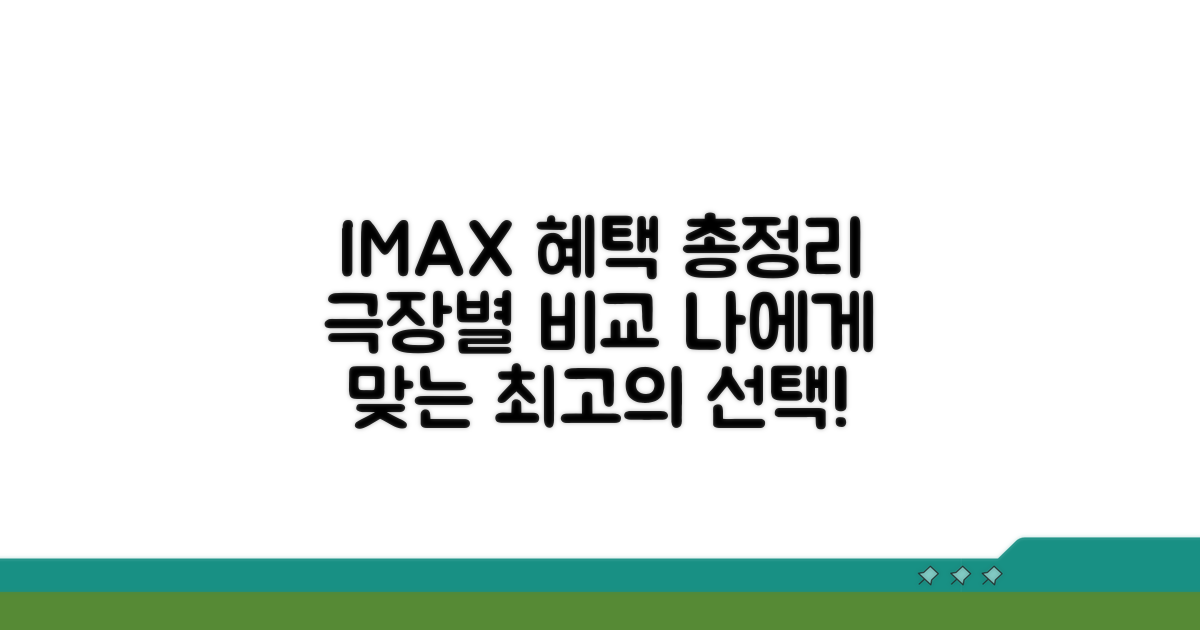 아이맥스 영화관 종류별 혜택 비교