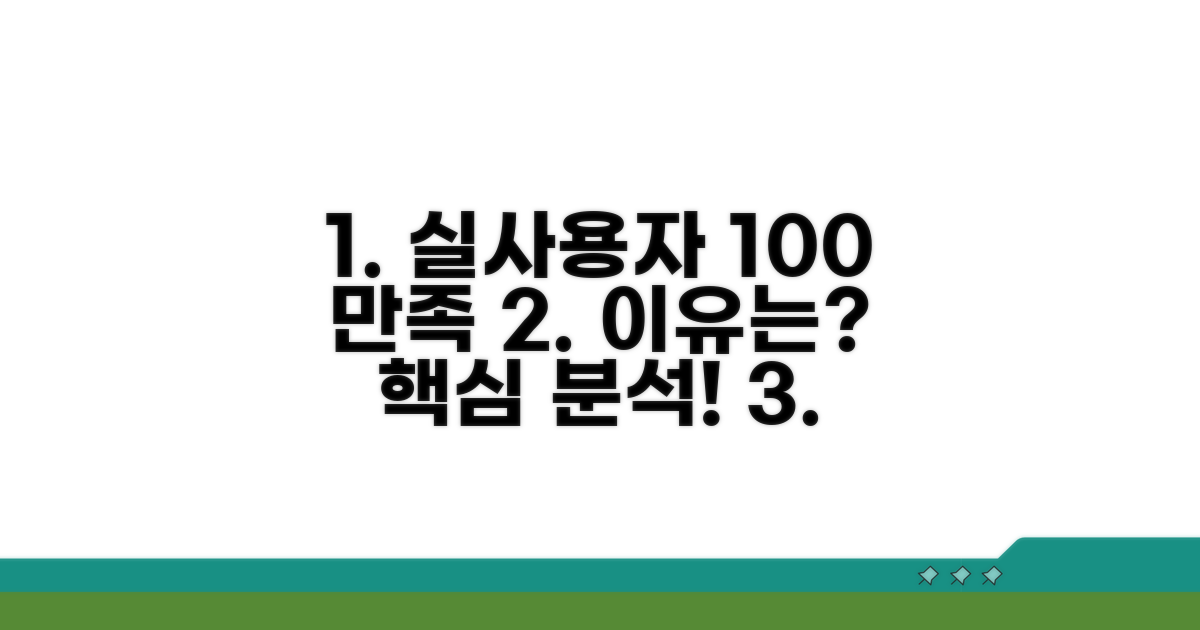 실사용자 만족도 높은 이유