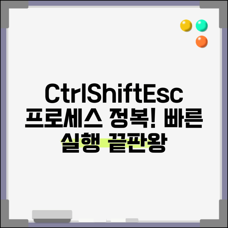 작업관리자 단축키 Ctrl+Shift+Esc | 프로세스 관리와 빠른 실행법 총정리