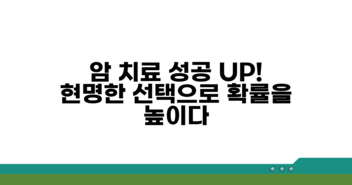 현명한 선택, 암 치료 성공 확률 UP