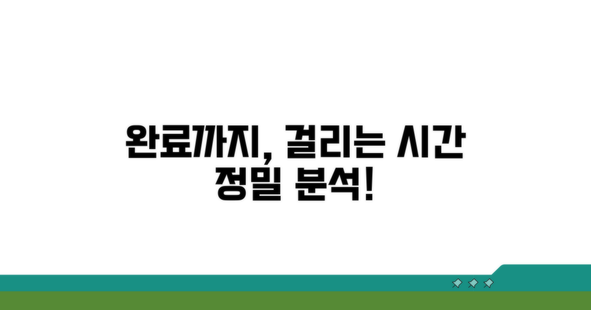 완료까지 걸리는 시간 상세 분석
