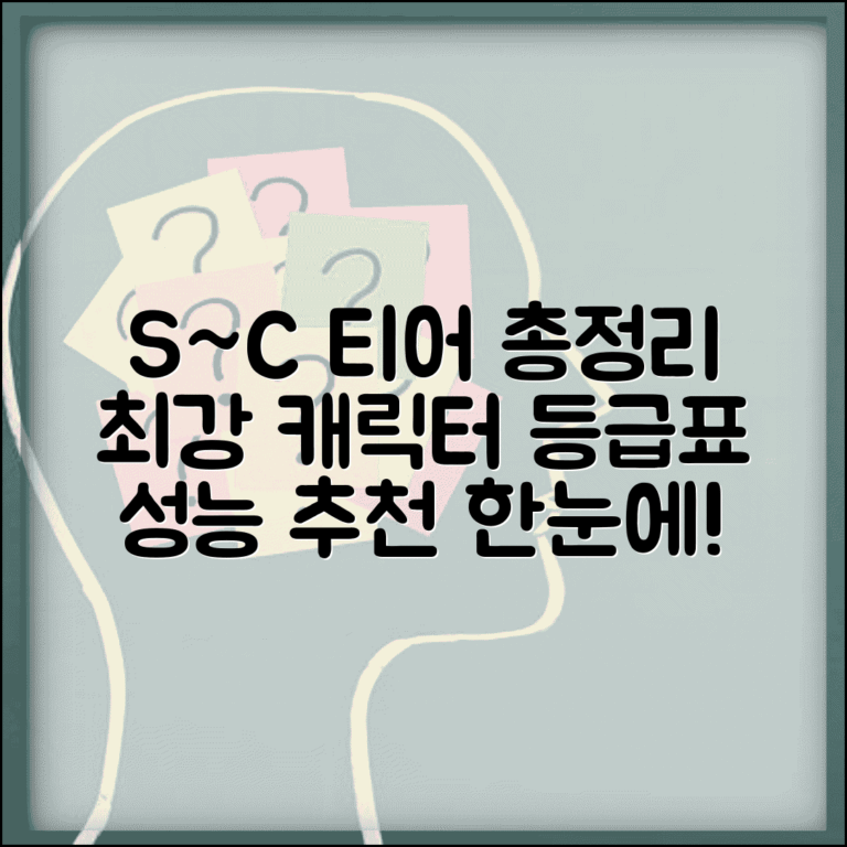 게임 캐릭터 등급 S급 A급 B급 C급 티어 | 성능 순위 및 추천 캐릭터 총정리