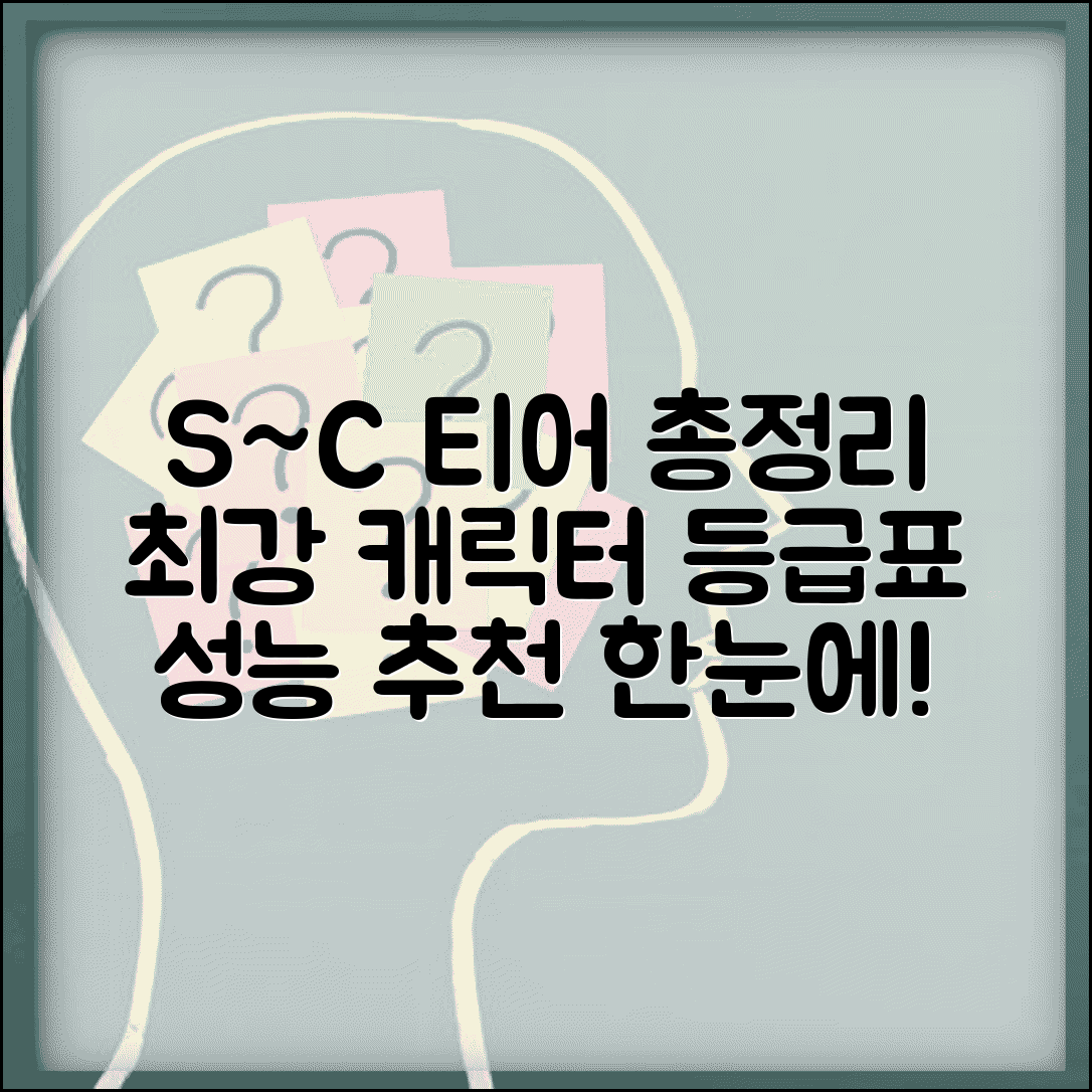 게임 캐릭터 등급 S급 A급 B급 C급 티어 | 성능 순위 및 추천 캐릭터 총정리