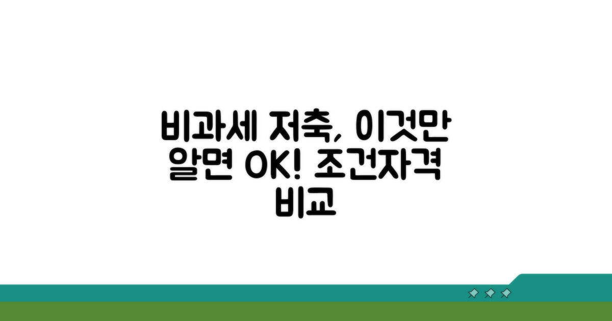 비과세 저축 상품 조건과 자격 비교