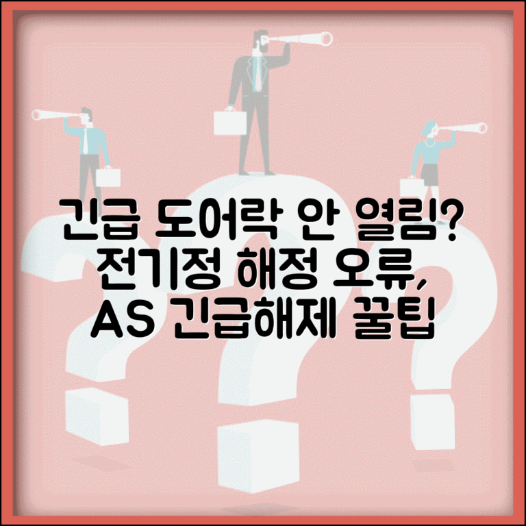 출입 통제 도어락 열림 안됨 | 전기정 도어락 해정 오류 해결 방법 | 긴급 해제, AS 신청 팁
