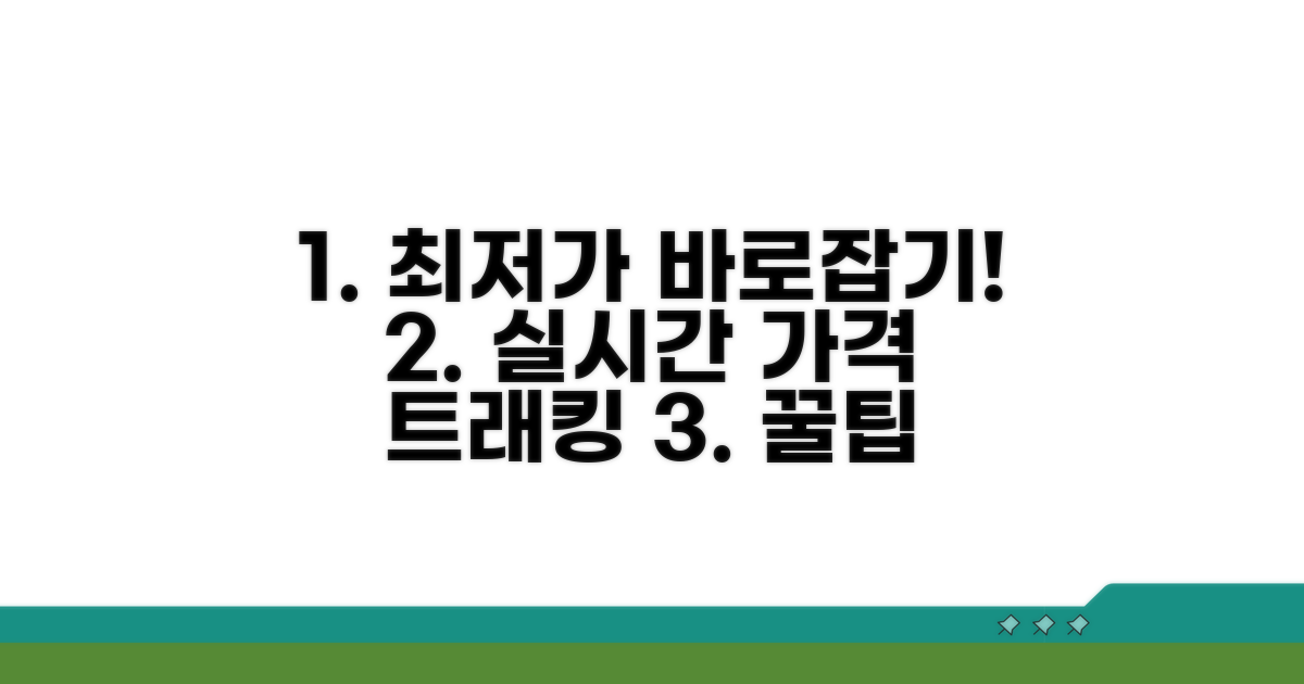 실시간 가격 추적 및 최저가 잡는 법