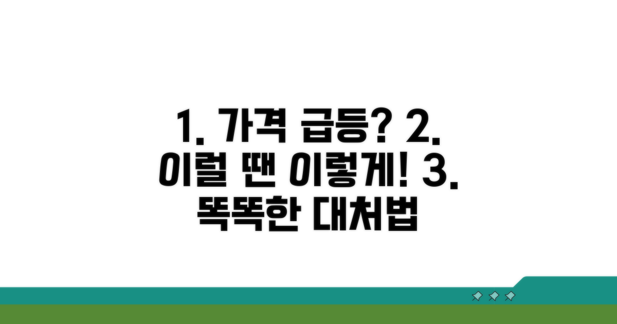 가격 오름세, 이때는 이렇게 대처하세요